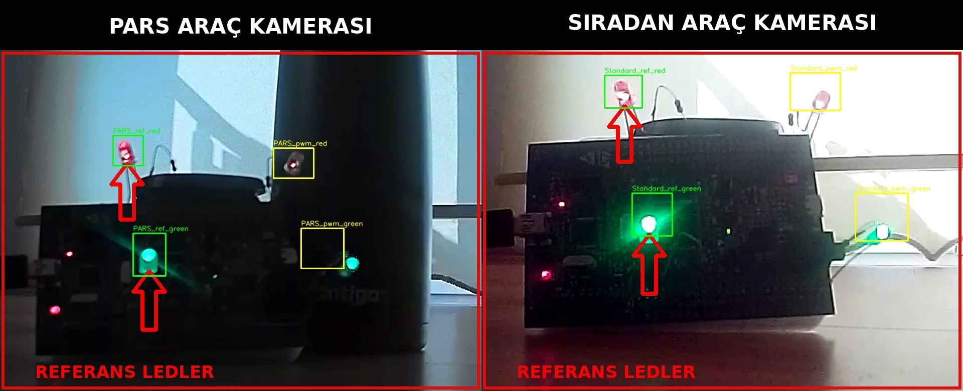 PARS ve sıradan araç kamerası LED Flicker Mitigation karşılaştırması